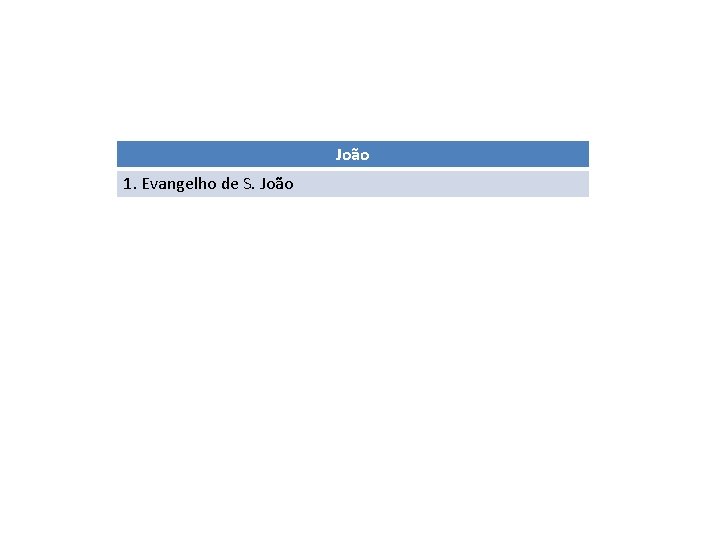 João 1. Evangelho de S. João 