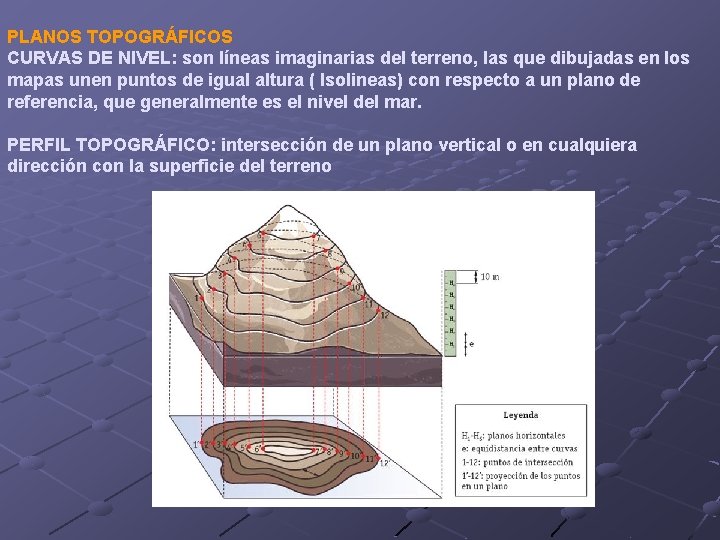 PLANOS TOPOGRÁFICOS CURVAS DE NIVEL: son líneas imaginarias del terreno, las que dibujadas en