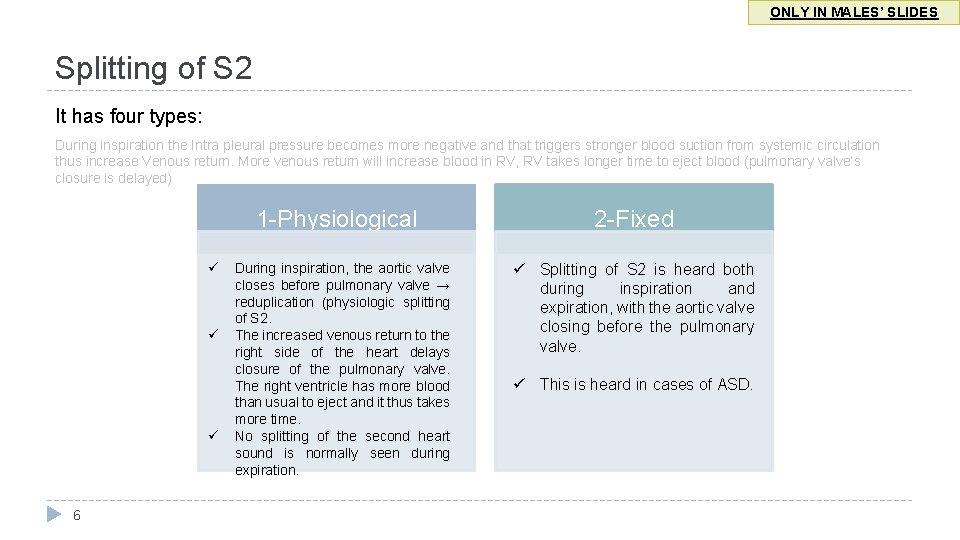 ONLY IN MALES’ SLIDES Splitting of S 2 It has four types: During inspiration