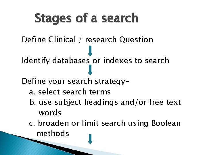 Stages of a search Define Clinical / research Question Identify databases or indexes to Stages of a search Define Clinical / research Question Identify databases or indexes to