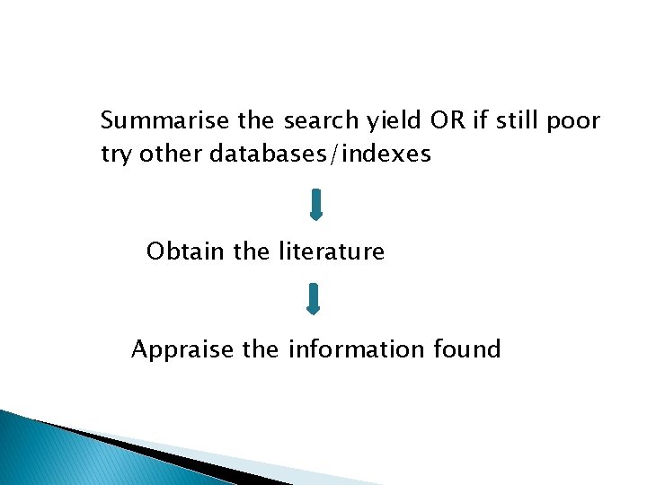 Summarise the search yield OR if still poor try other databases/indexes Obtain the literature Summarise the search yield OR if still poor try other databases/indexes Obtain the literature