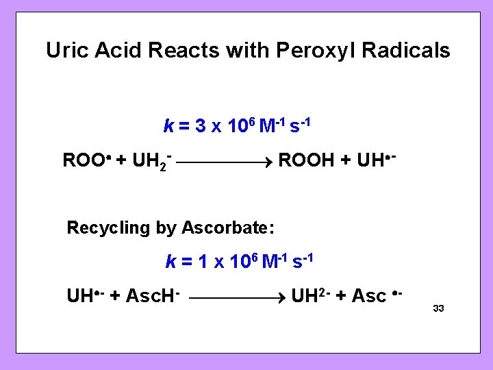 Uric Acid Reacts with Peroxyl Radicals k = 3 x 106 M-1 s-1 ROO