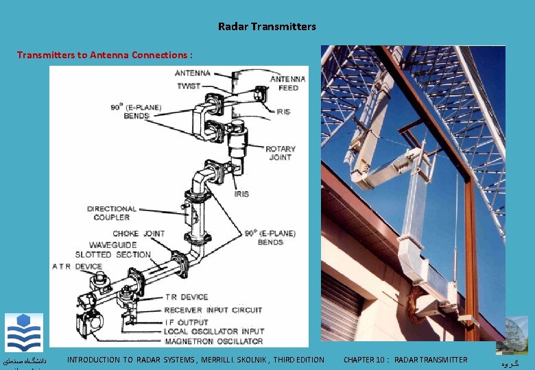 Radar Transmitters to Antenna Connections : ﺩﺍﻧﺸگﺎﻩ ﺻﻨﻌﺘی INTRODUCTION TO RADAR SYSTEMS , MERRILL