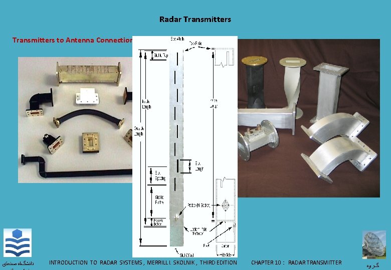 Radar Transmitters to Antenna Connections : ﺩﺍﻧﺸگﺎﻩ ﺻﻨﻌﺘی INTRODUCTION TO RADAR SYSTEMS , MERRILL