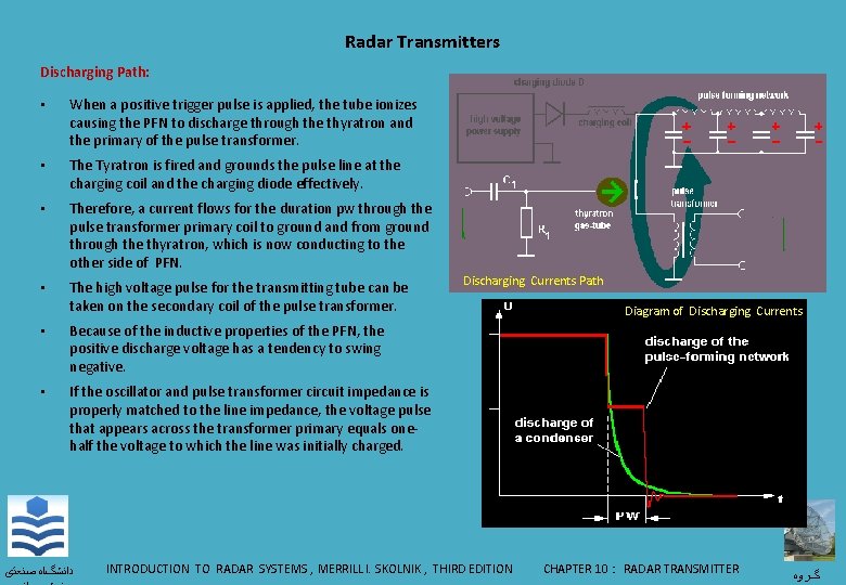 Radar Transmitters Discharging Path: • When a positive trigger pulse is applied, the tube