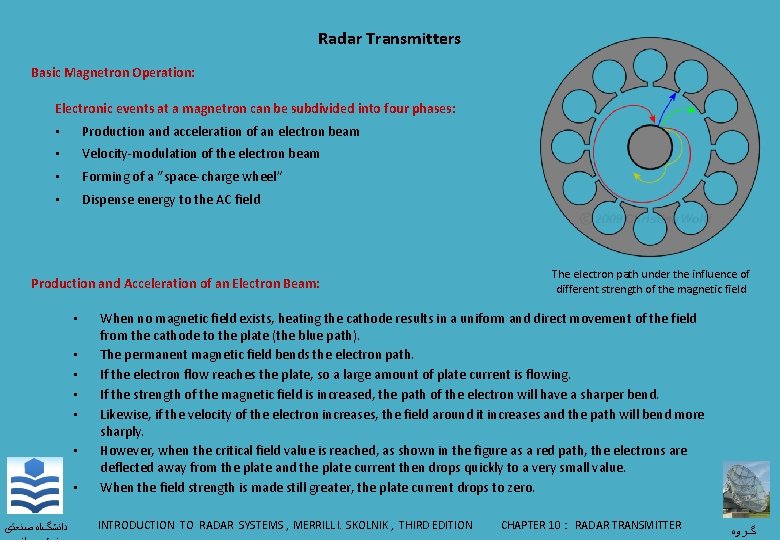 Radar Transmitters Basic Magnetron Operation: Electronic events at a magnetron can be subdivided into