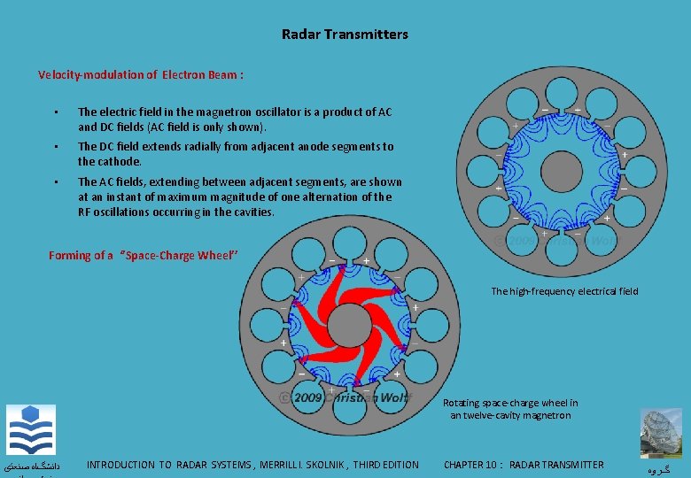 Radar Transmitters Velocity-modulation of Electron Beam : • The electric field in the magnetron