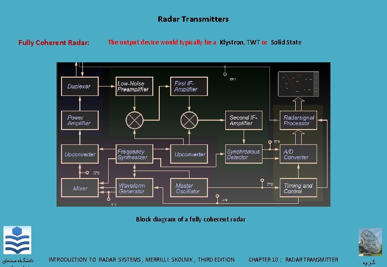 Radar Transmitters Fully Coherent Radar: The output device would typically be a Klystron, TWT