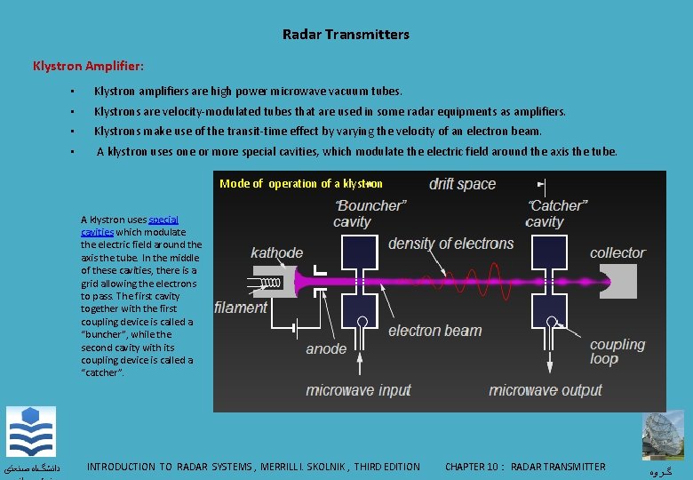 Radar Transmitters Klystron Amplifier: • Klystron amplifiers are high power microwave vacuum tubes. •