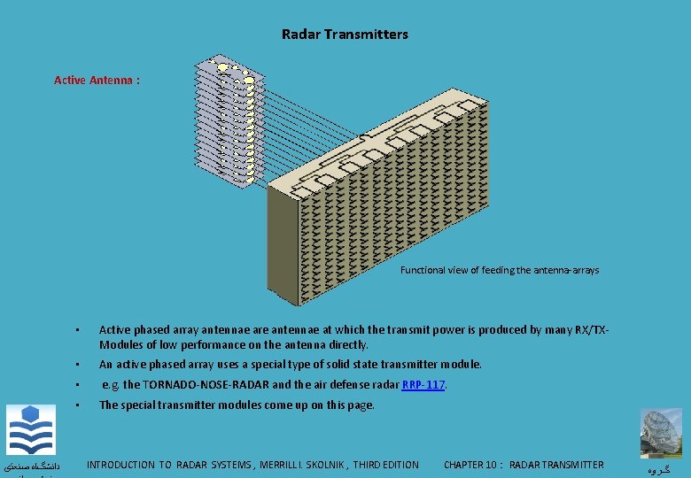 Radar Transmitters Active Antenna : Functional view of feeding the antenna-arrays ﺩﺍﻧﺸگﺎﻩ ﺻﻨﻌﺘی •