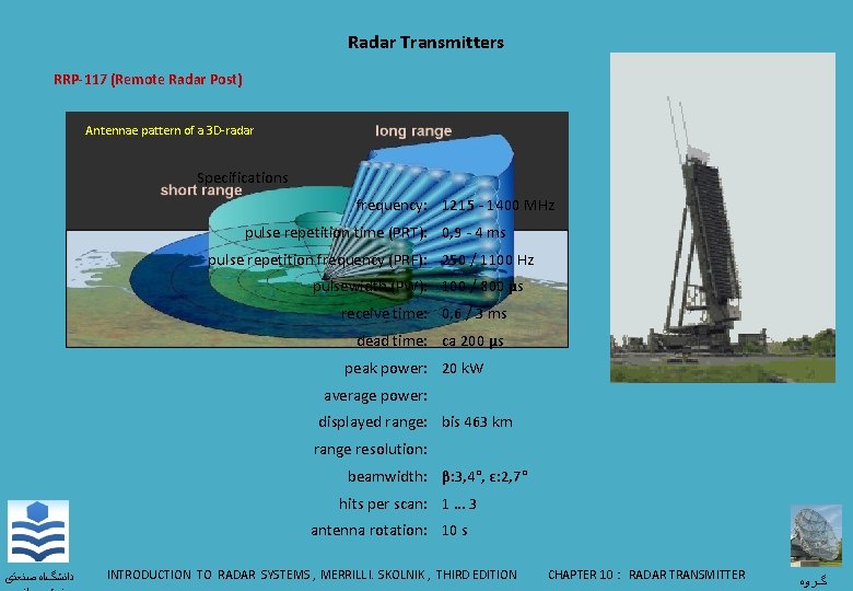 Radar Transmitters RRP-117 (Remote Radar Post) Antennae pattern of a 3 D-radar Specifications frequency: