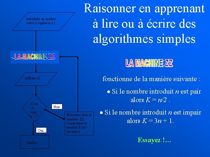 Introduire un nombre entier n supérieur à 1 Raisonner en apprenant à lire ou