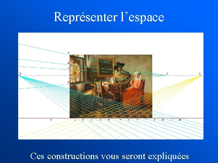 Représenter l’espace Ces constructions vous seront expliquées 