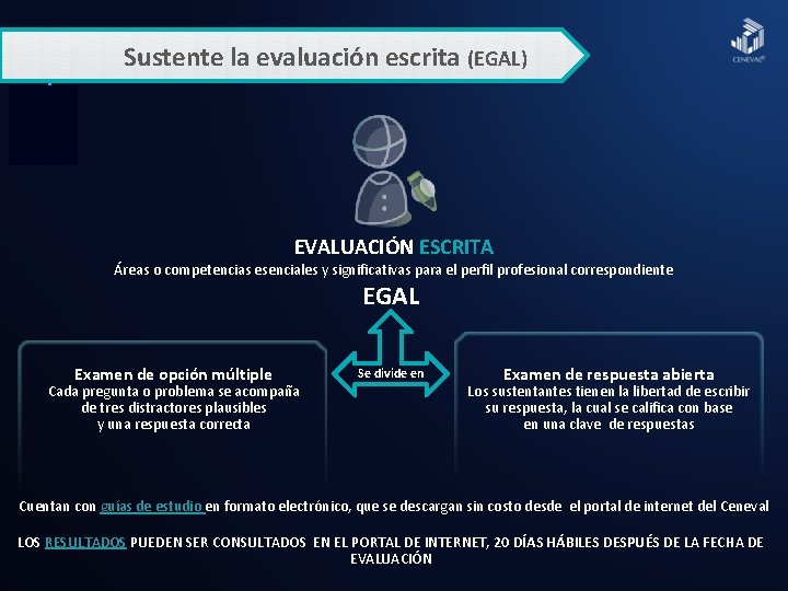 Sustente la evaluación escrita (EGAL) EVALUACIÓN ESCRITA Áreas o competencias esenciales y significativas para