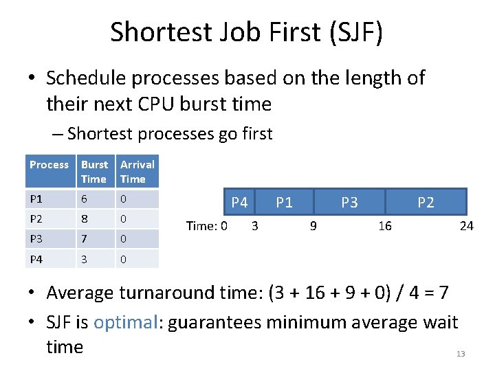Shortest Job First (SJF) • Schedule processes based on the length of their next