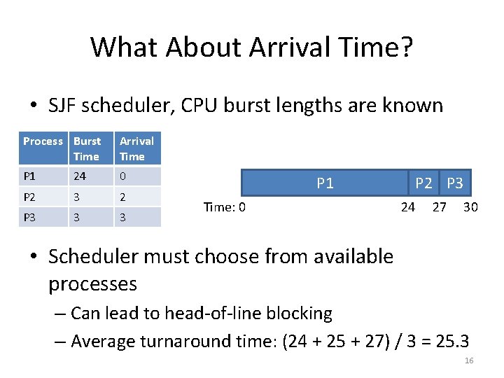 What About Arrival Time? • SJF scheduler, CPU burst lengths are known Process Burst