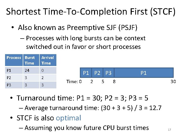 Shortest Time-To-Completion First (STCF) • Also known as Preemptive SJF (PSJF) – Processes with