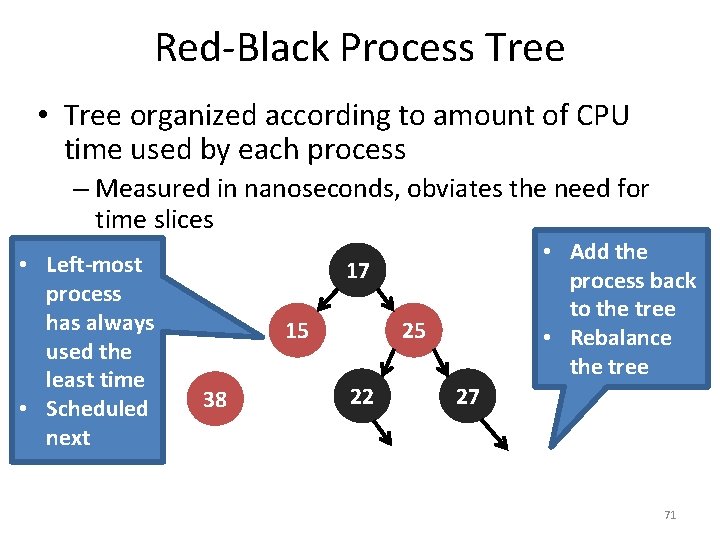Red-Black Process Tree • Tree organized according to amount of CPU time used by