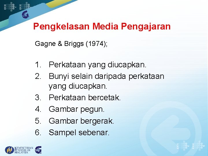 Pengkelasan Media Pengajaran Gagne & Briggs (1974); 1. Perkataan yang diucapkan. 2. Bunyi selain