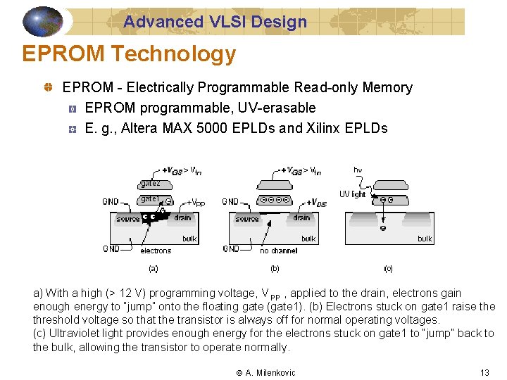 Advanced VLSI Design EPROM Technology EPROM - Electrically Programmable Read-only Memory EPROM programmable, UV-erasable