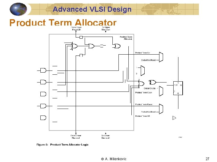 Advanced VLSI Design Product Term Allocator A. Milenkovic 27 