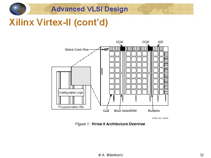Advanced VLSI Design Xilinx Virtex-II (cont’d) A. Milenkovic 32 