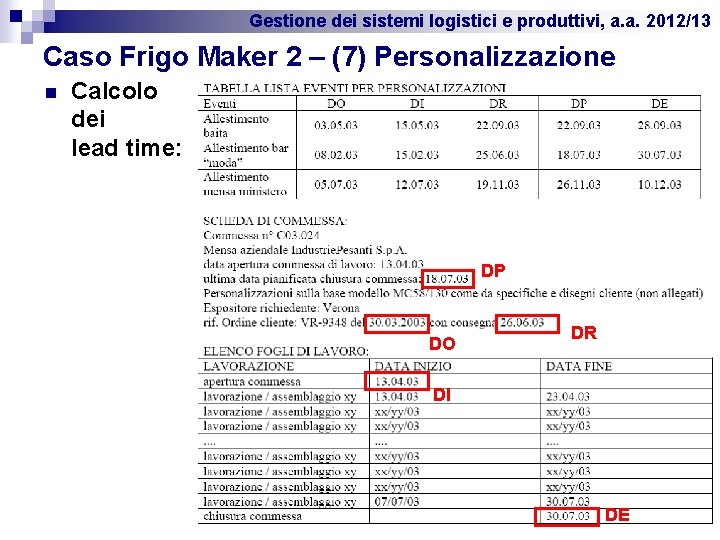 Gestione dei sistemi logistici e produttivi, a. a. 2012/13 Caso Frigo Maker 2 –