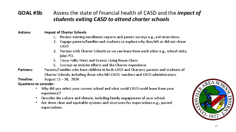 GOAL #3 b Assess the state of financial health of CASD and the impact GOAL #3 b Assess the state of financial health of CASD and the impact