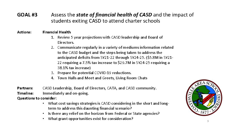 GOAL #3 Actions: Assess the state of financial health of CASD and the impact GOAL #3 Actions: Assess the state of financial health of CASD and the impact