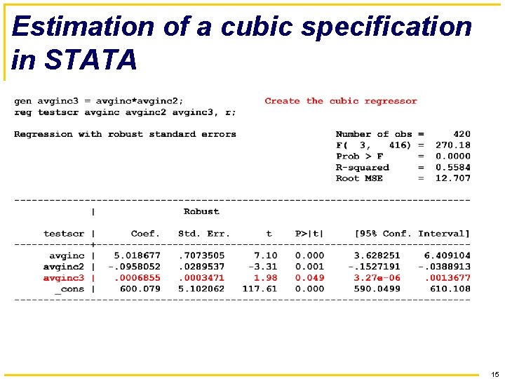Estimation of a cubic specification in STATA 15 