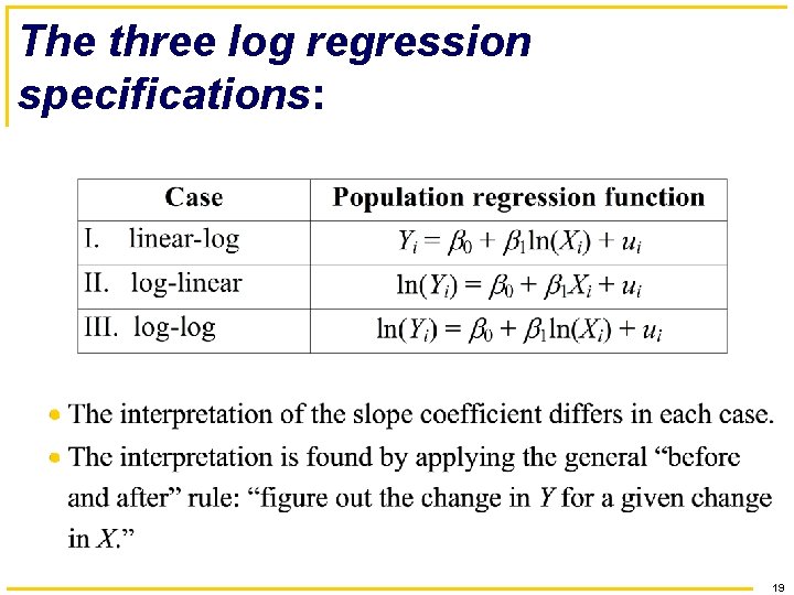 The three log regression specifications: 19 