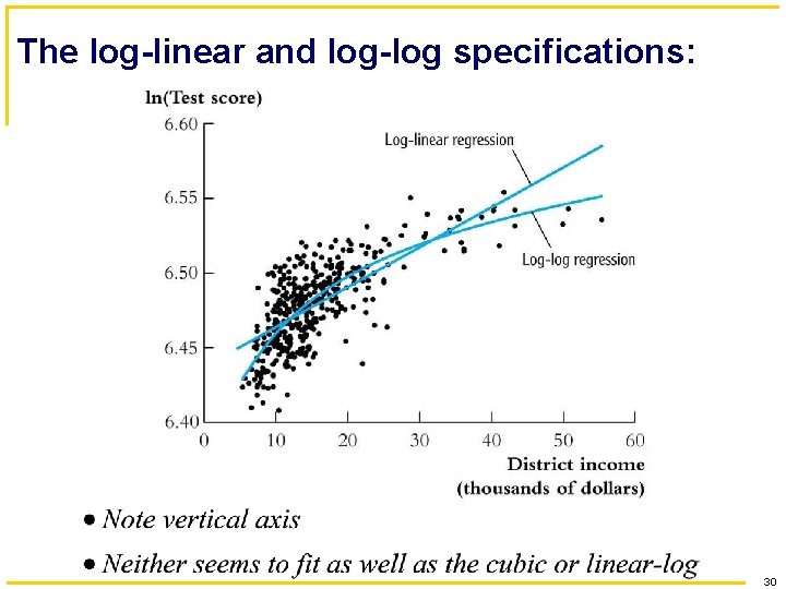 The log-linear and log-log specifications: 30 