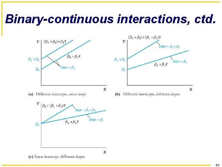 Binary-continuous interactions, ctd. 43 
