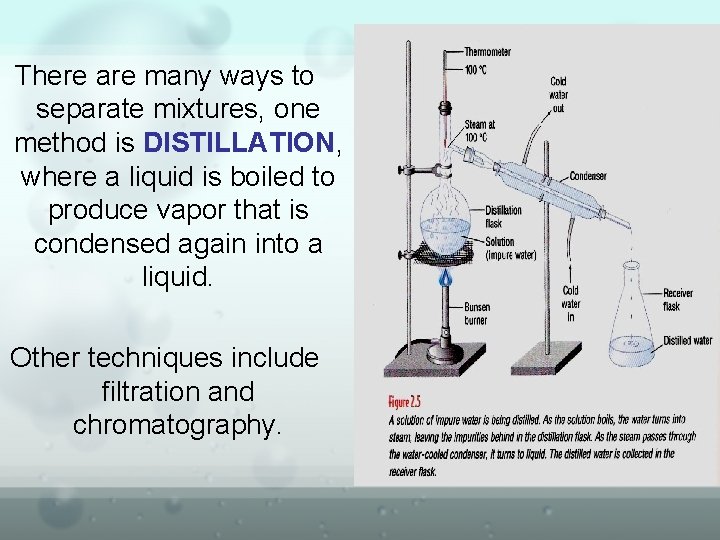 There are many ways to separate mixtures, one method is DISTILLATION, where a liquid