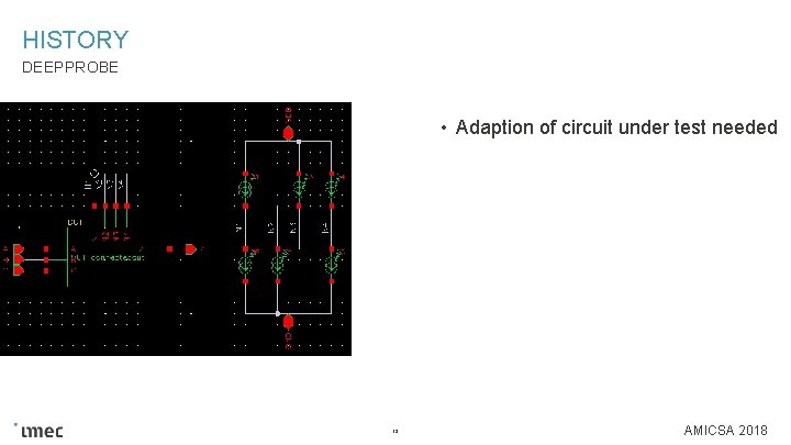 HISTORY DEEPPROBE • Adaption of circuit under test needed 13 AMICSA 2018 