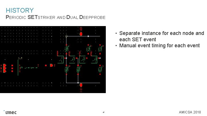 HISTORY PERIODIC SETSTRIKER AND DUAL DEEPPROBE • Separate instance for each node and each