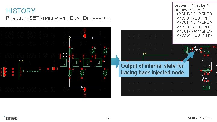 HISTORY PERIODIC SETSTRIKER AND DUAL DEEPPROBE probes = '("Probes") probes->list = '( (“/DUT/N 1”