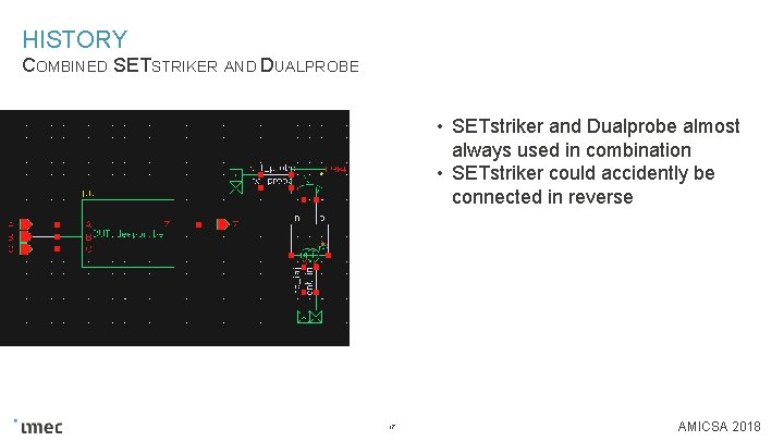 HISTORY COMBINED SETSTRIKER AND DUALPROBE • SETstriker and Dualprobe almost always used in combination