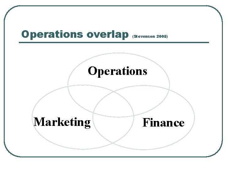 Operations overlap (Stevenson 2005) Operations Marketing Finance Operations overlap (Stevenson 2005) Operations Marketing Finance