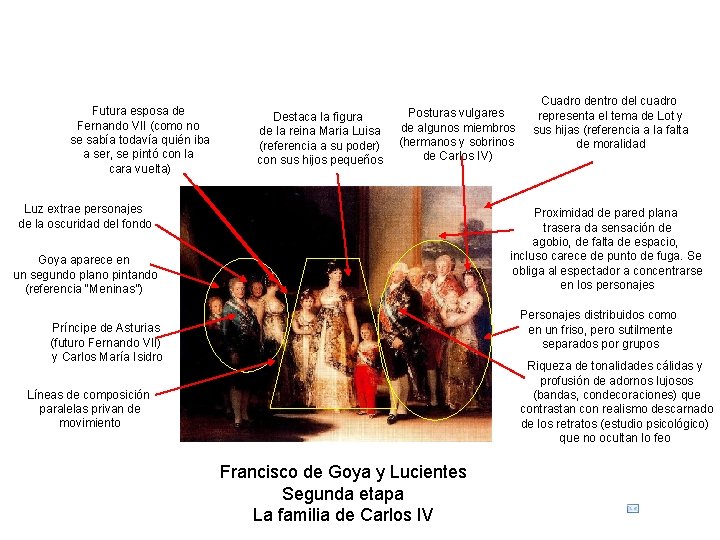 Futura esposa de Fernando VII (como no se sabía todavía quién iba a ser,