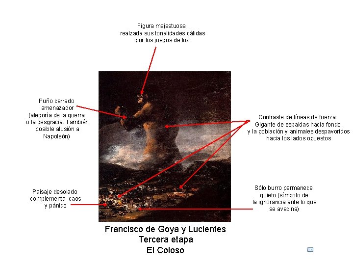 Figura majestuosa realzada sus tonalidades cálidas por los juegos de luz Puño cerrado amenazador Figura majestuosa realzada sus tonalidades cálidas por los juegos de luz Puño cerrado amenazador
