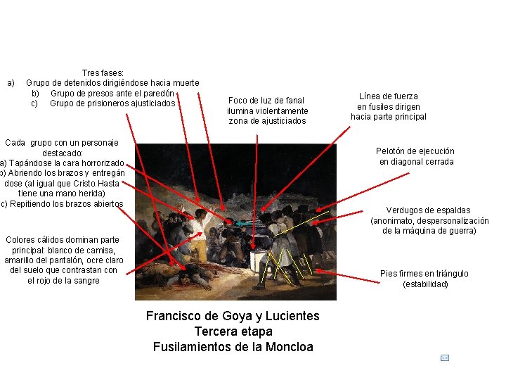 a) Tres fases: Grupo de detenidos dirigiéndose hacia muerte b) Grupo de presos ante