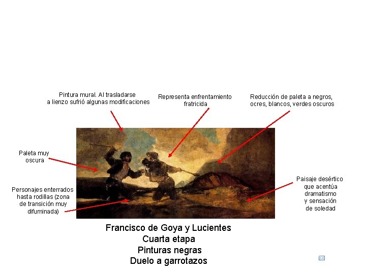 Pintura mural. Al trasladarse a lienzo sufrió algunas modificaciones Representa enfrentamiento fratricida Reducción de