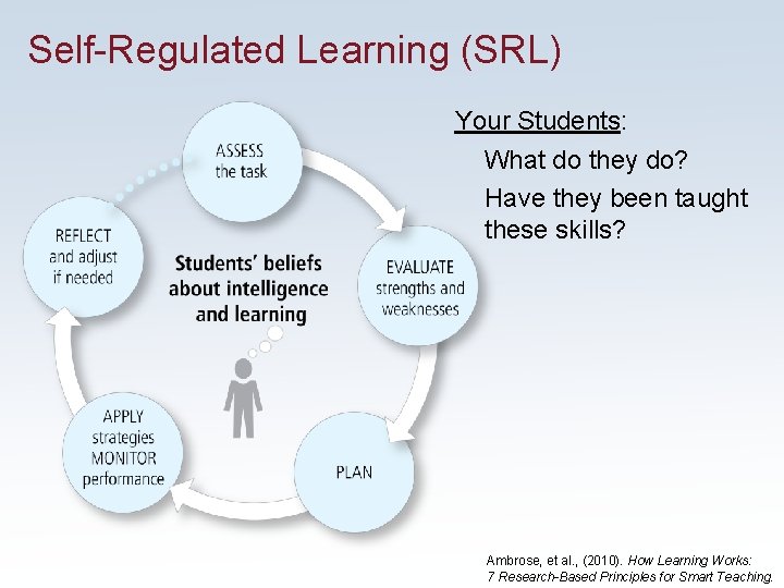 Self-Regulated Learning (SRL) Your Students: What do they do? Have they been taught these Self-Regulated Learning (SRL) Your Students: What do they do? Have they been taught these