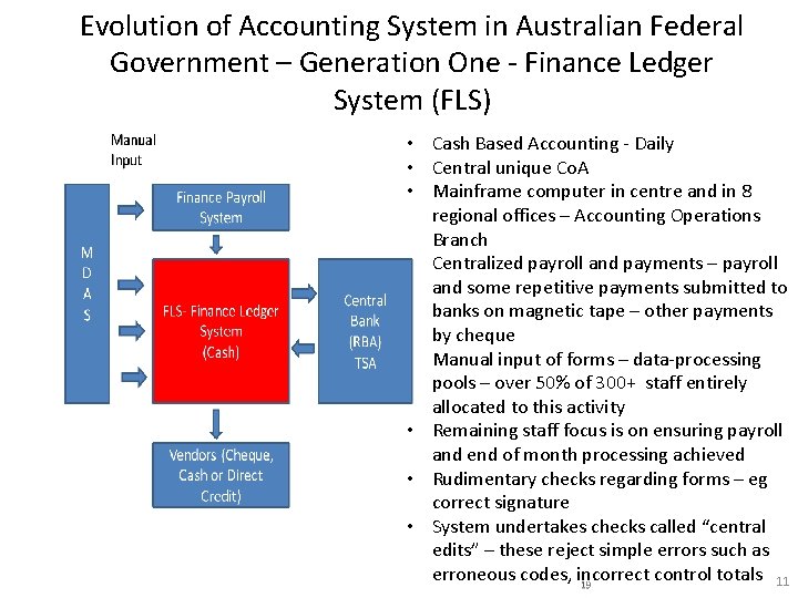 Evolution of Accounting System in Australian Federal Government – Generation One - Finance Ledger