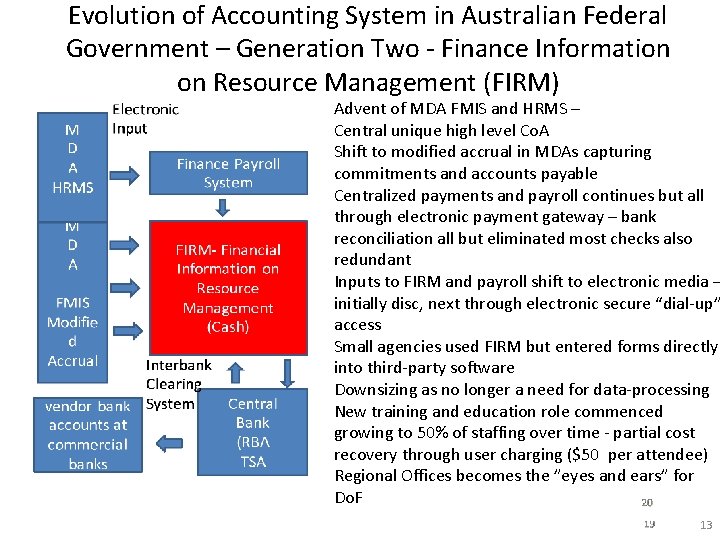 Evolution of Accounting System in Australian Federal Government – Generation Two - Finance Information