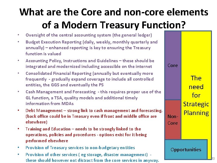 What are the Core and non-core elements of a Modern Treasury Function? • •