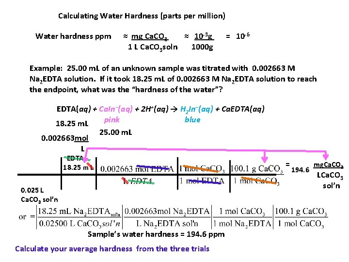Calculating Water Hardness (parts per million) Water hardness ppm ≈ mg Ca. CO 3