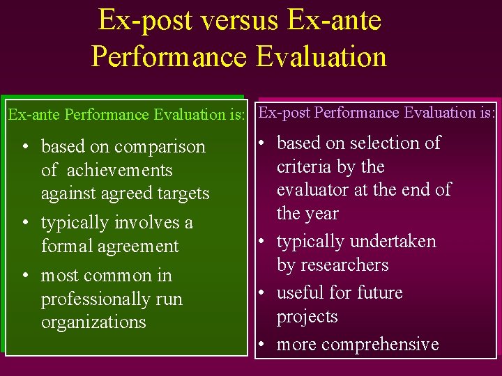 Ex-post versus Ex-ante Performance Evaluation is: Ex-post Performance Evaluation is: • based on comparison Ex-post versus Ex-ante Performance Evaluation is: Ex-post Performance Evaluation is: • based on comparison