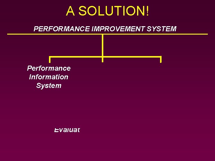 A SOLUTION! PERFORMANCE IMPROVEMENT SYSTEM Performance Information System Performance Evaluation System Criteria (“How” to A SOLUTION! PERFORMANCE IMPROVEMENT SYSTEM Performance Information System Performance Evaluation System Criteria (“How” to